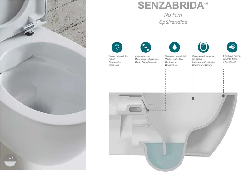Dettaglio interno wc rimless con sistema vortex